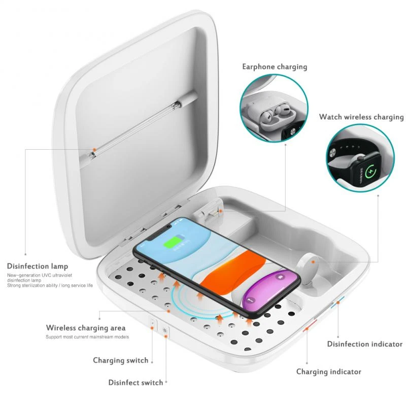 UV Sterilisation Box